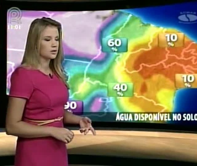 Água no Solo