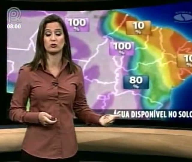 Água no Solo