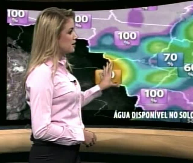 Água no Solo