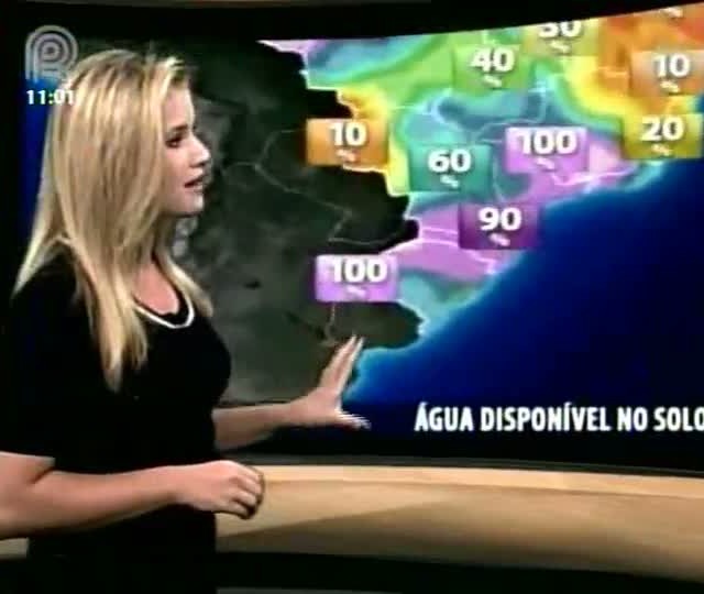 Água no Solo