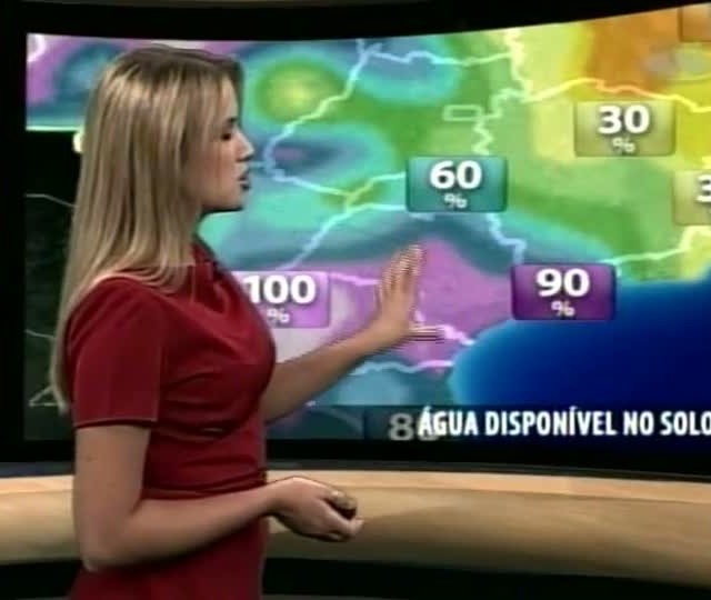 Água no Solo