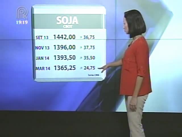 BMF Bovespa - 12/09/2013