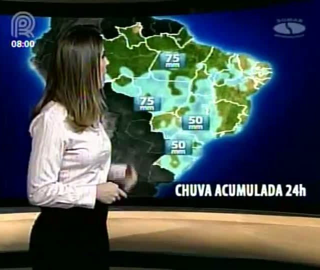 Água no Solo