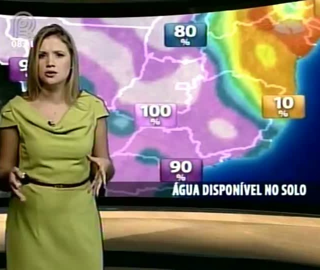 Água no Solo