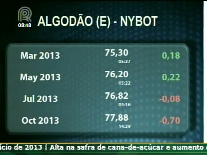 Colheita da soja avança e plantio do algodão tem área menor no MT