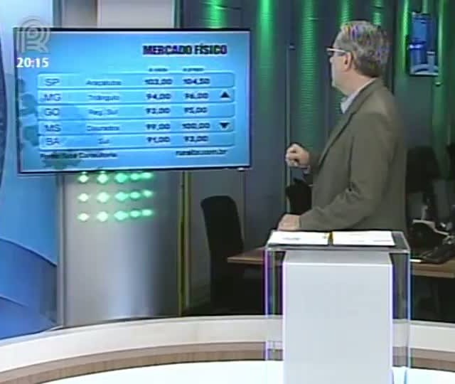 Analista da Scot Consultoria fala sobre o mercado de boi gordo