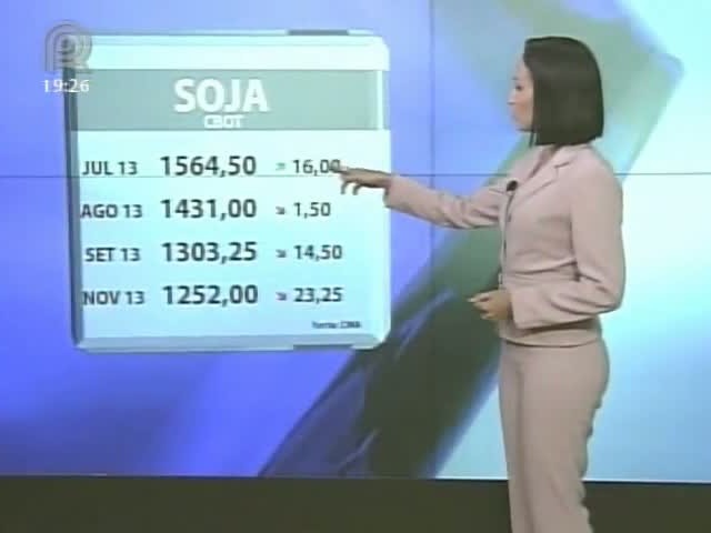 BMF Bovespa - 28/06/2013
