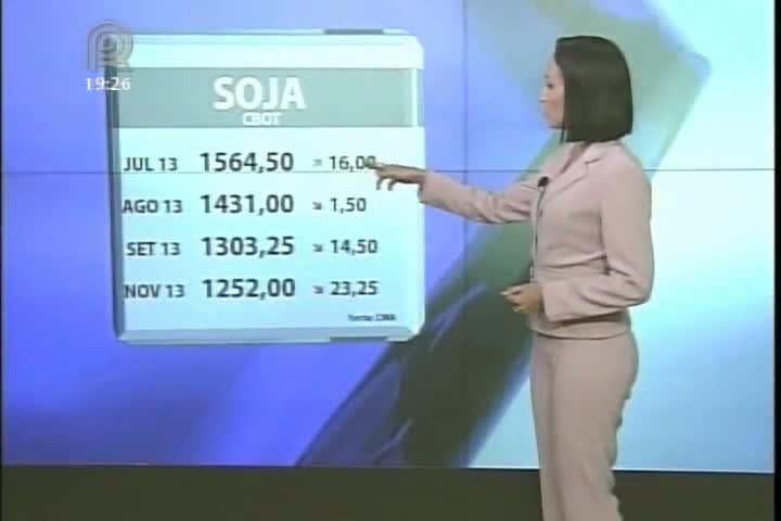 BMF Bovespa - 28/06/2013