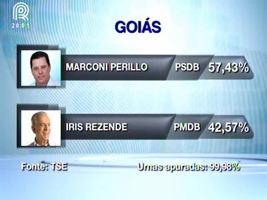 Plano de Governo Especial - Eleições 2º Turno - Goiás