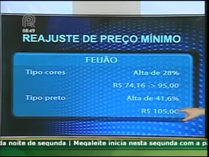 Alteração no valor do preço mínimo do feijão pode estimular produtores