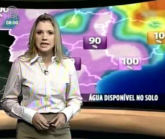 Água no Solo