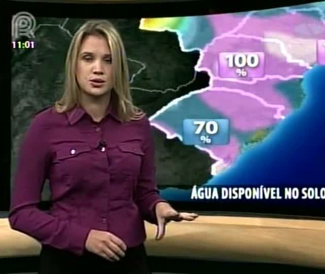 Água no Solo