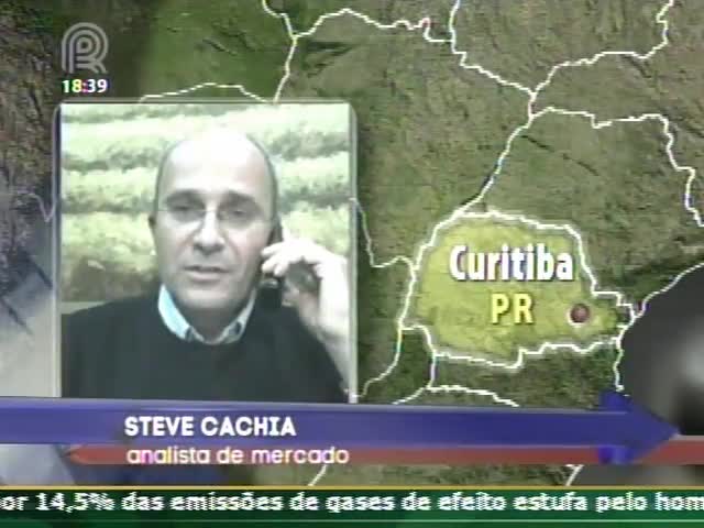 Analista de mercado fala sobre as perdas nas cotações em Chicago