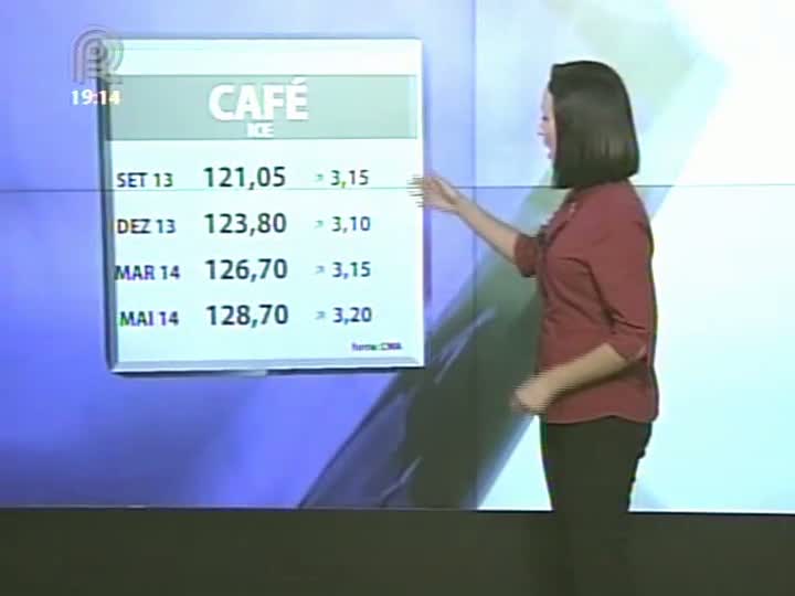 BMF Bovespa - 07/08/2013