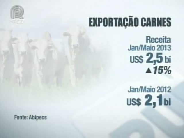 Exportações brasileiras de carne alcançam recorde nos cinco primeiros meses do ano