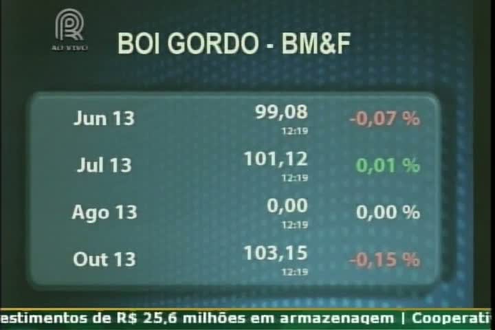 Preço do boi gordo deve subir na entressafra