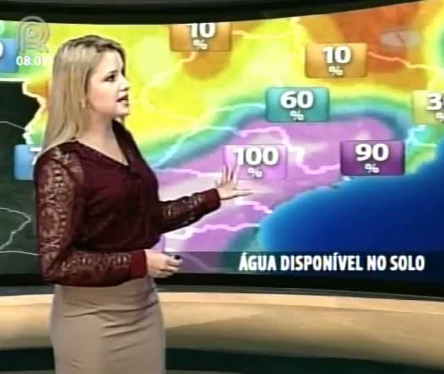 Água no Solo