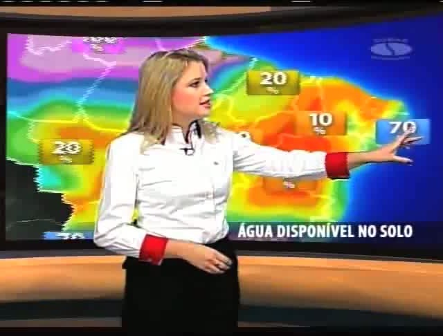 Água no Solo