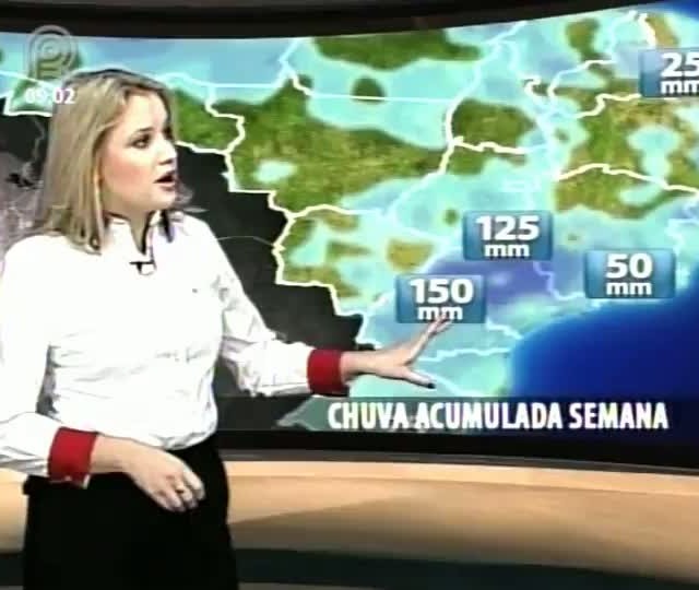 Brasil 15 dias especial