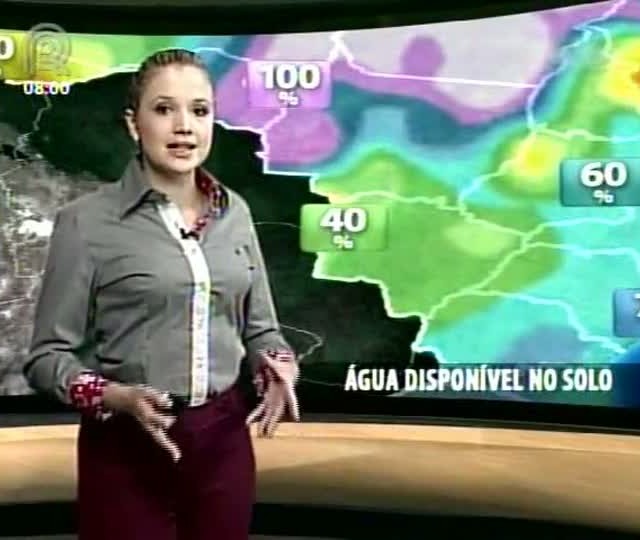 Água no Solo