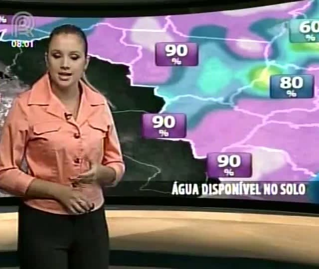 Água no Solo