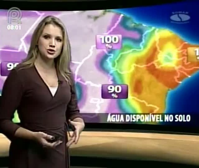 Água no Solo