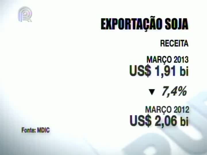 Analistas apontam o caos logístico como um dos motivos da queda de exportações de soja no mês de março