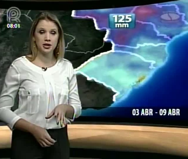 Água no Solo