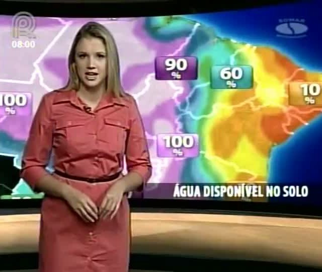 Água no Solo