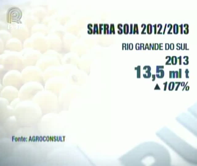 Brasil deve colher maior safra de soja da história, diz consultoria