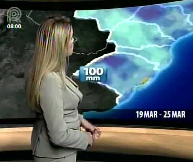 Água no Solo