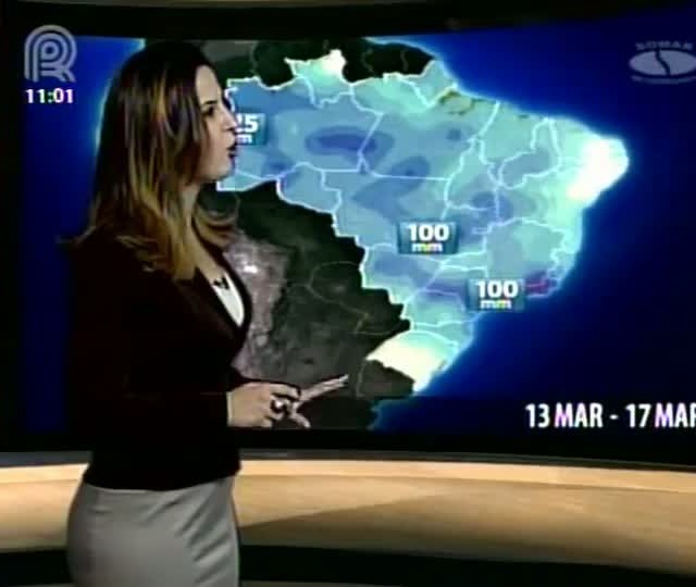 Água no Solo