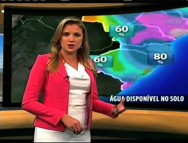 Água no Solo