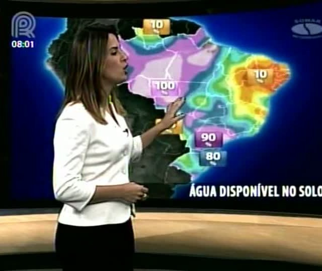 Água no Solo