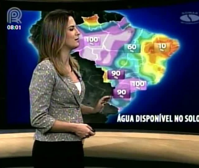 Água no Solo