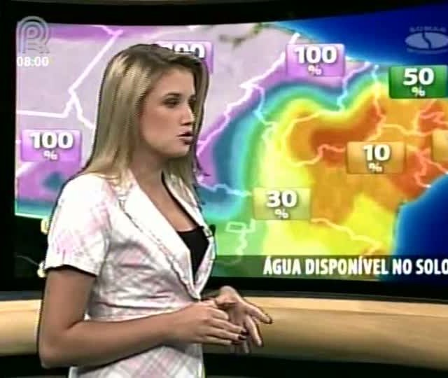 Água no Solo