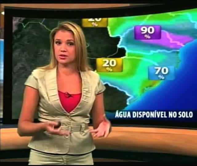 Água no Solo