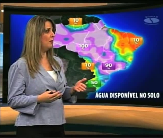 Água no Solo