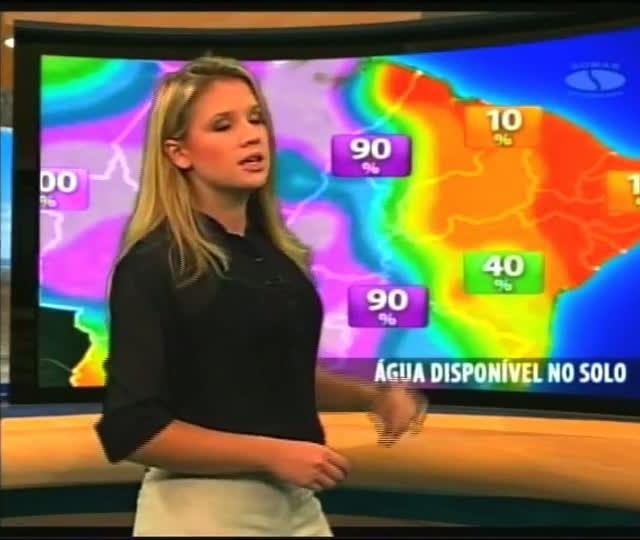 Água no Solo