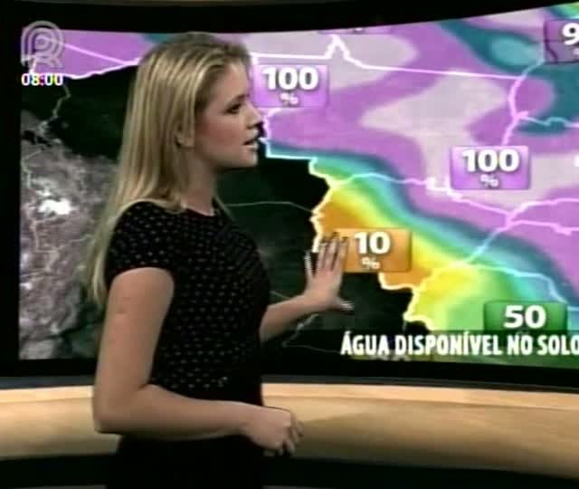 Água no Solo