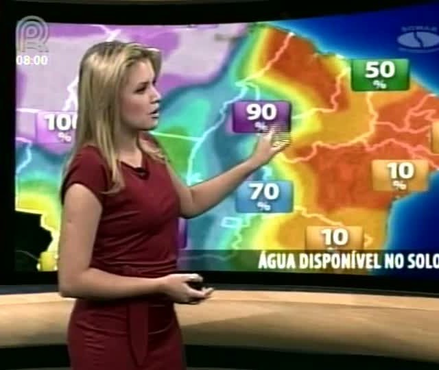 Água no Solo
