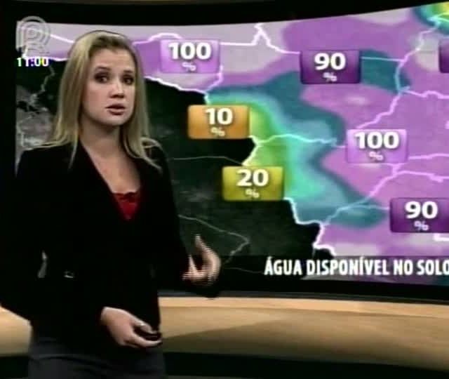 Água no Solo