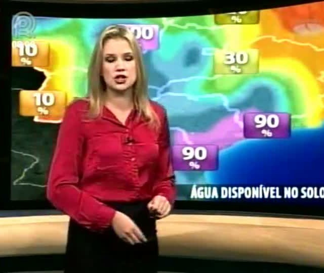 Água no Solo