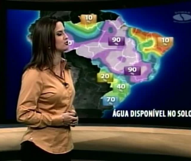 Água no Solo