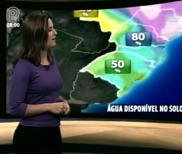 Água no Solo