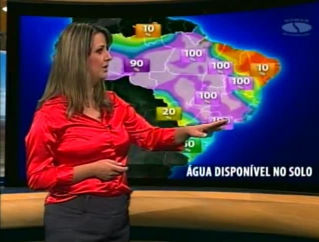 Água no Solo
