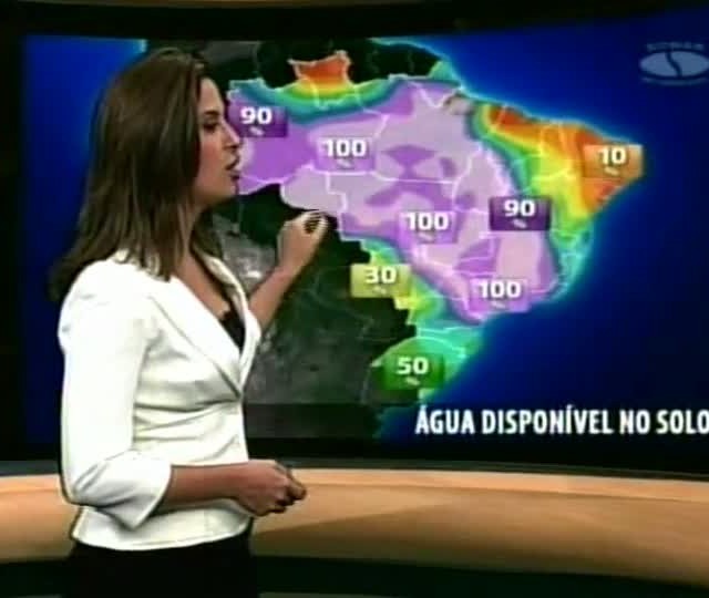 Água no Solo