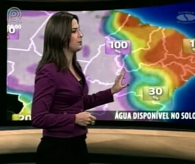 Água no Solo