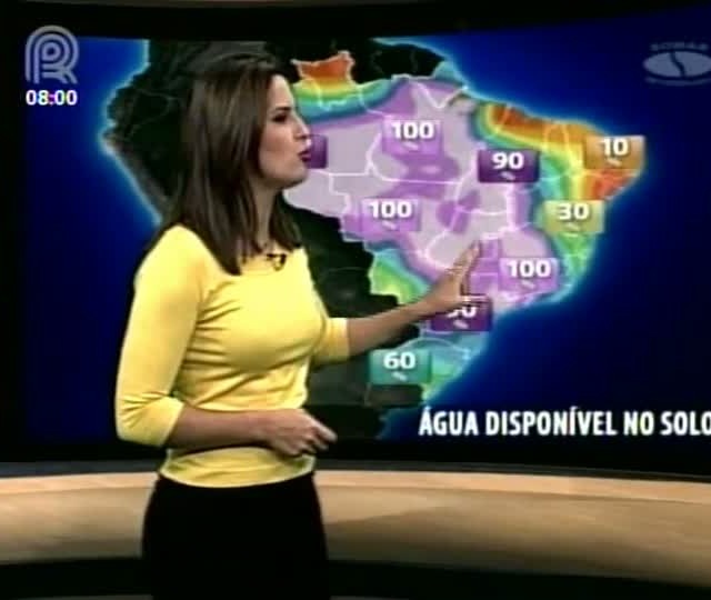 Água no Solo