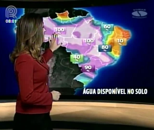 Água no Solo